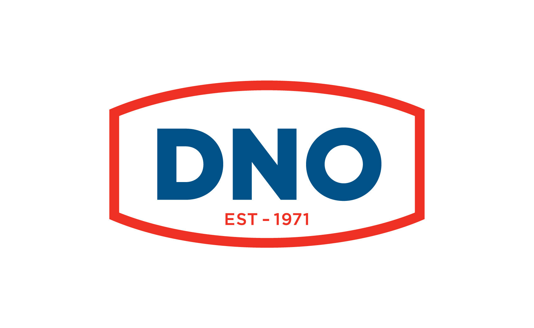 dno